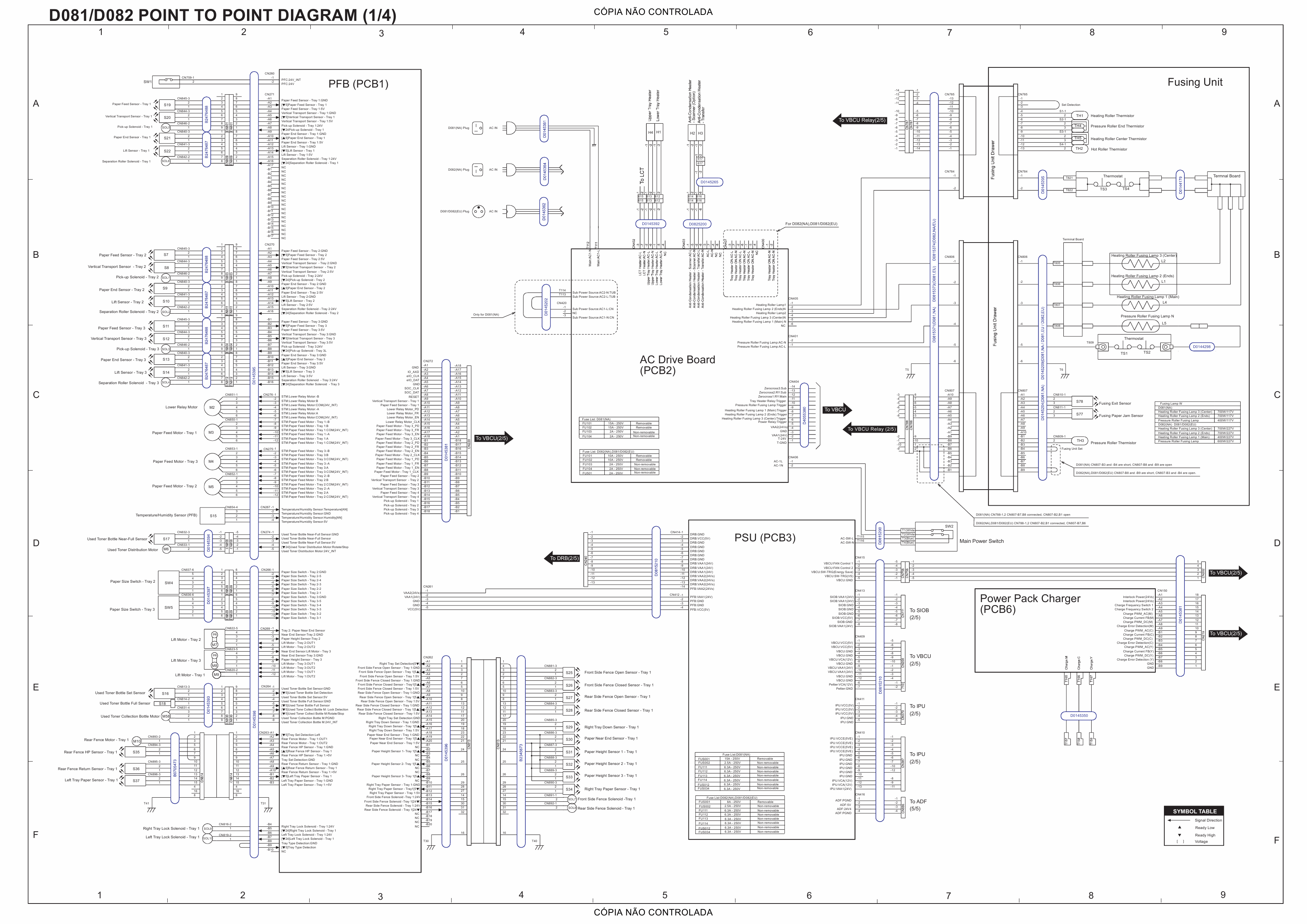 RICOH Aficio MP-C6501SP C7501SP D081 D082 Circuit Diagram-1